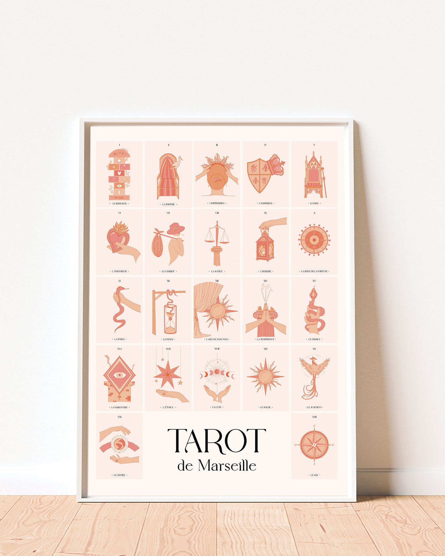 Le Jeu du Tarot