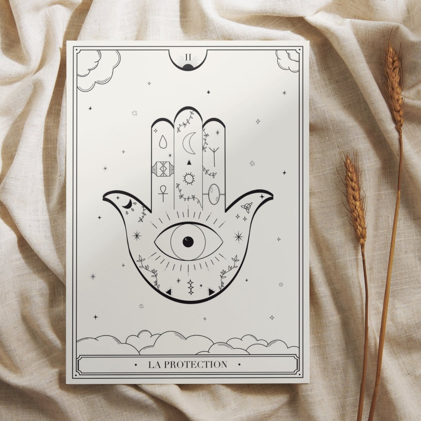 II - La Protection - Carte