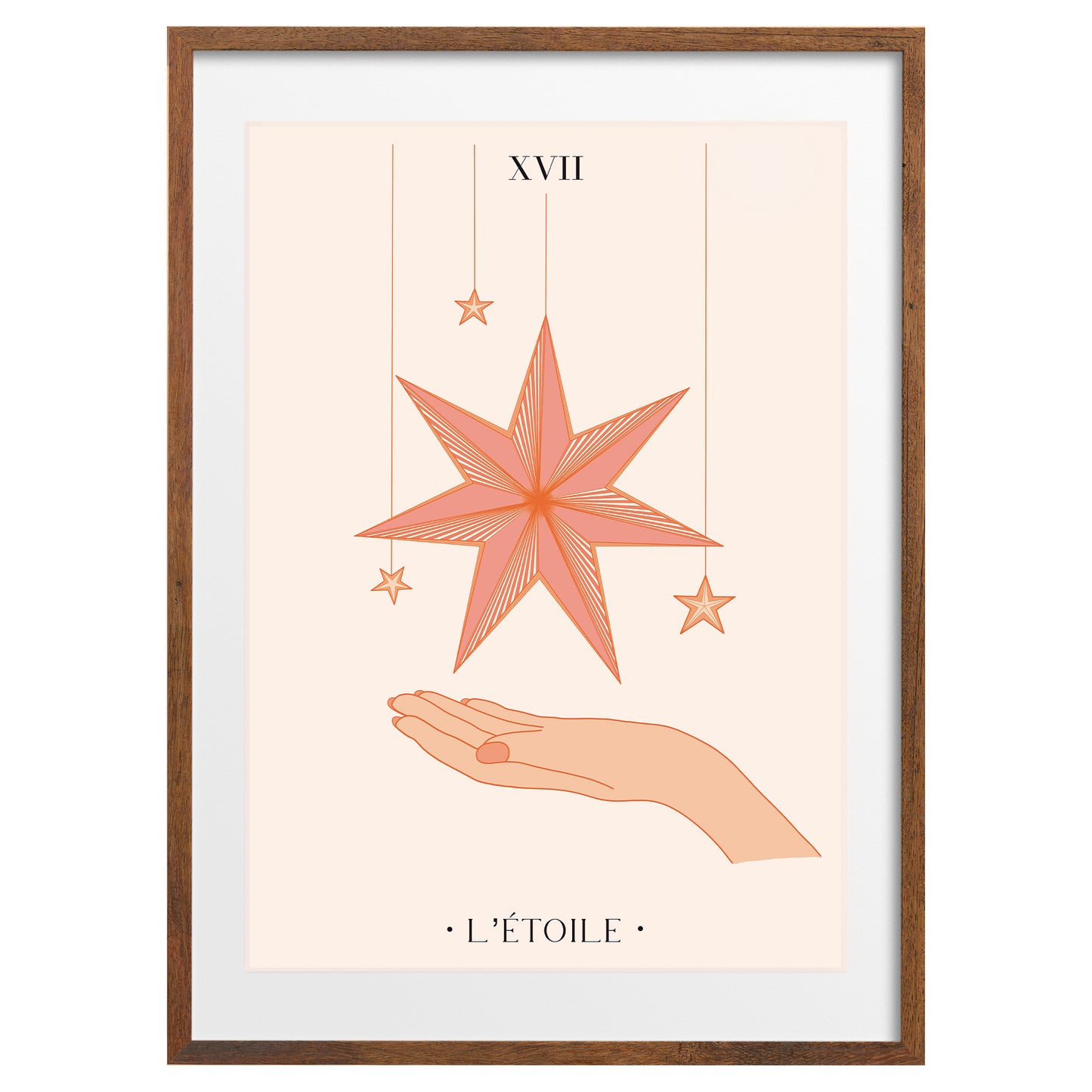 XVII - L'Etoile - Affiche