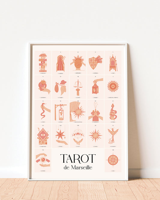 Le Jeu du Tarot