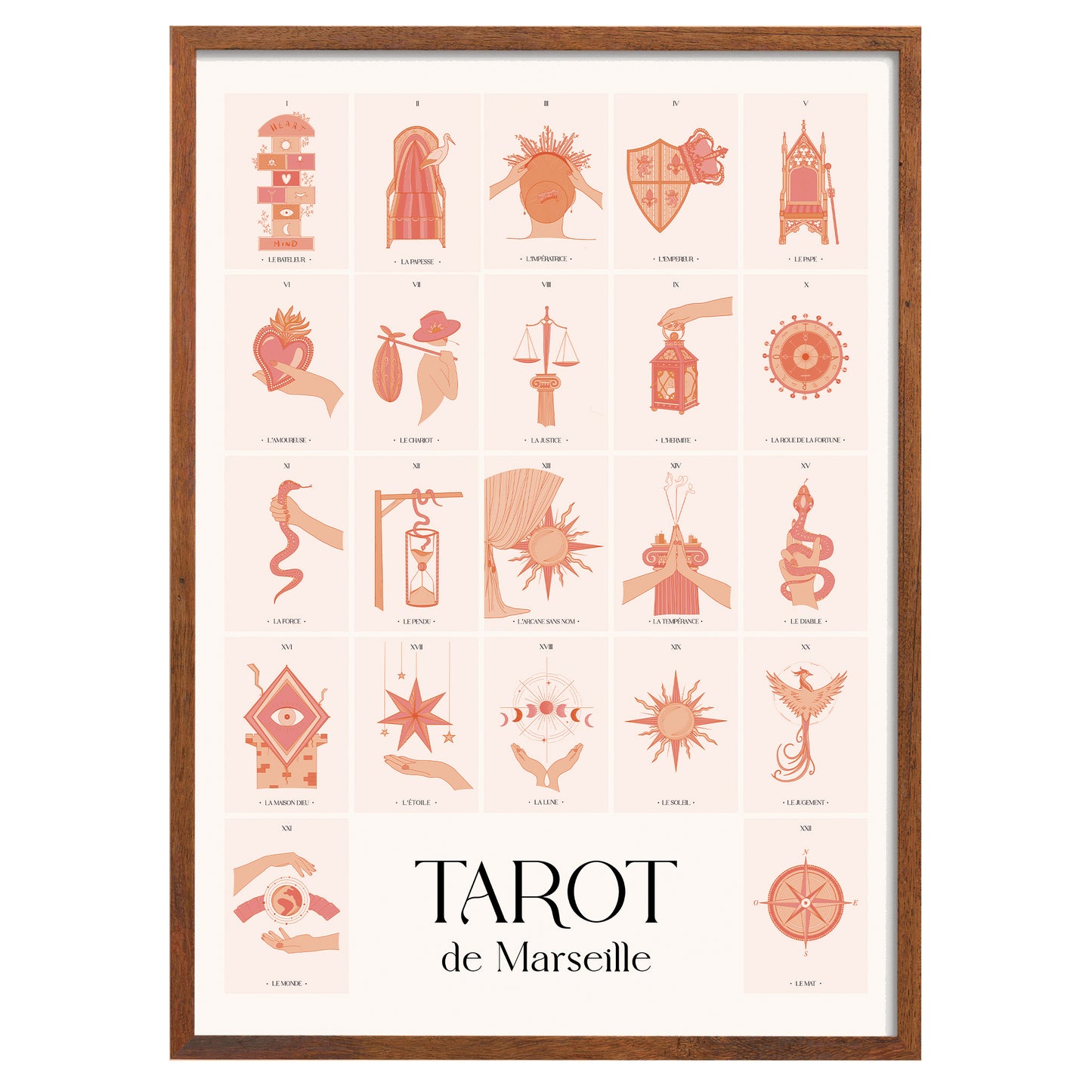 Le Jeu du Tarot
